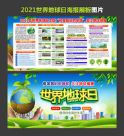 2021世界地球日主题宣传展板