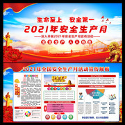 2021安全生产月展板