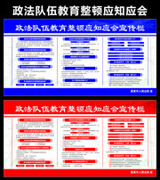 2021政法队伍教育整顿应知应会展板设计