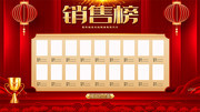 红色大气销售榜展板