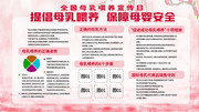 母乳喂养宣传日展板图片下载
