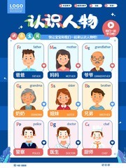 认识人物儿童学习挂图设计