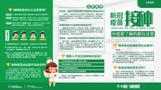 新冠疫苗接种注意事项展板