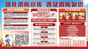 消防安全知识板报