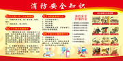 消防安全知识板报