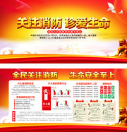 关注消防安全宣传栏图片