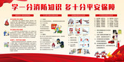 消防安全知识展板设计