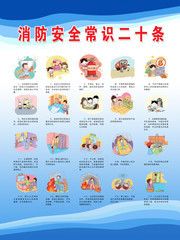 消防安全常识二十条宣传挂图素材