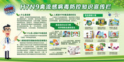 H7N9禽流感病毒防控知识宣传栏