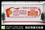 国企党建文化墙素材