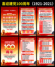 建党100周年宣传挂图