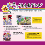 员工安全教育知识宣传挂图图片