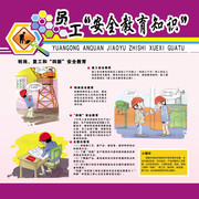 员工安全教育知识展板