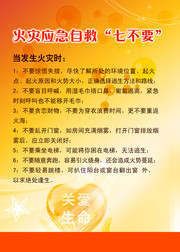 火灾应急自救知识挂图