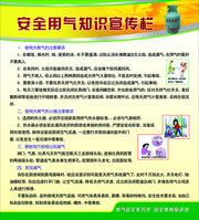 安全用气知识宣传栏图片下载