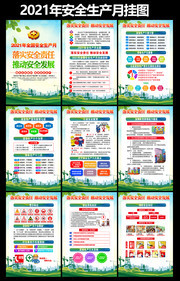 安全生产知识手册挂图模板