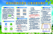 关注校园食品安全知识宣传栏图片