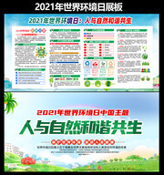 2021年世界环境日宣教栏