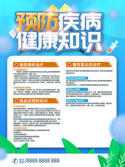 手绘疾病科普知识海报 