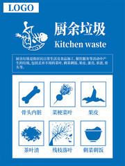 厨余垃圾垃圾分类展示图片模板