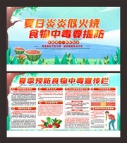 夏季预防食物中毒知识宣传栏图片