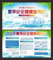 夏季安全教育宣传栏模板图片