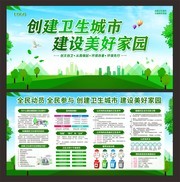 创建卫生城市建设美好家园宣传栏