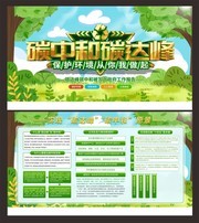碳中和碳达峰环保展板图片下载
