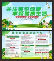 夏季健康知识宣传栏模板下载