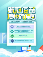 �¹������������ͼģ��