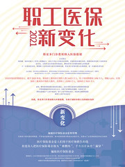 2021职工医保新变化宣传海报