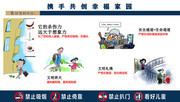 社区安全宣传栏图片素材