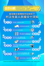 村卫生室常态化防疫宣传挂图图片