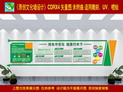 加油站企业文化墙