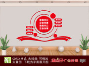 企业党建大厅文化墙