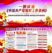一图读懂党组织工作条例展板