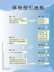 详细体检指引流程图下载