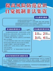 蓝色抵制非法集资海报