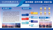 企业文化宣传栏