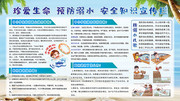 珍爱生命预防溺水安全知识宣传栏