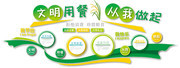 节约粮食文明用餐文化墙设计