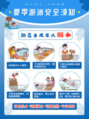 夏季游泳安全须知海报