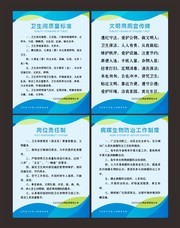 企业岗位职责制度牌挂图模板