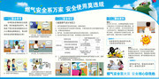 燃气使用安全宣传栏