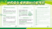 世界母乳喂养周知识宣传栏模板图片