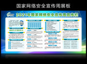 2021��������簲ȫ������չ��