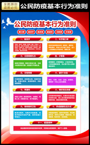 公民防疫基本行为准则挂图