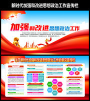 关于新时代加强和改进思想政治工作的意见宣传栏
