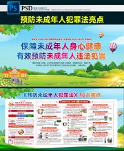 预防未成年人犯罪法宣传栏