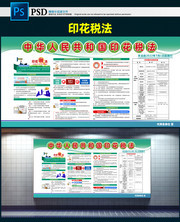 学习宣传印花税法宣传展板图片